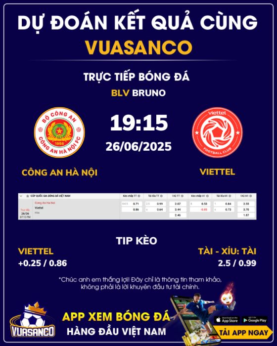Soi kèo Công An Hà Nội vs Viettel – 19h15 – 26/06 – Cúp Quốc Gia Việt Nam